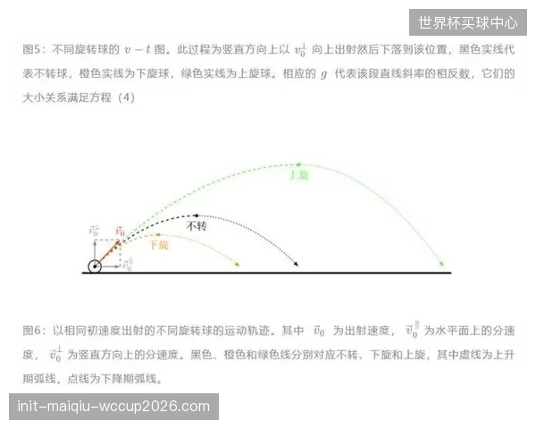 塔马里右路内切弧线球成战术变量，考验沙特左后卫移动选位。