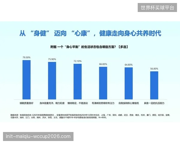 报告显示，“Z世代”在体育消费中的占比已超过35%，其中70%的开支流向了数字内容与虚拟服务